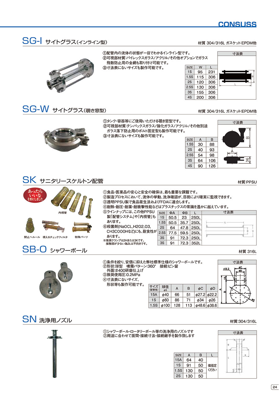 コンサスカタログ Misumi Vona ミスミの総合webカタログ