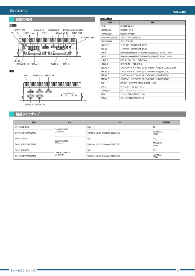 ボックスコンピュータ BX-M1500シリーズ コンテック（ＰＣ関連） MISUMI(ミスミ)