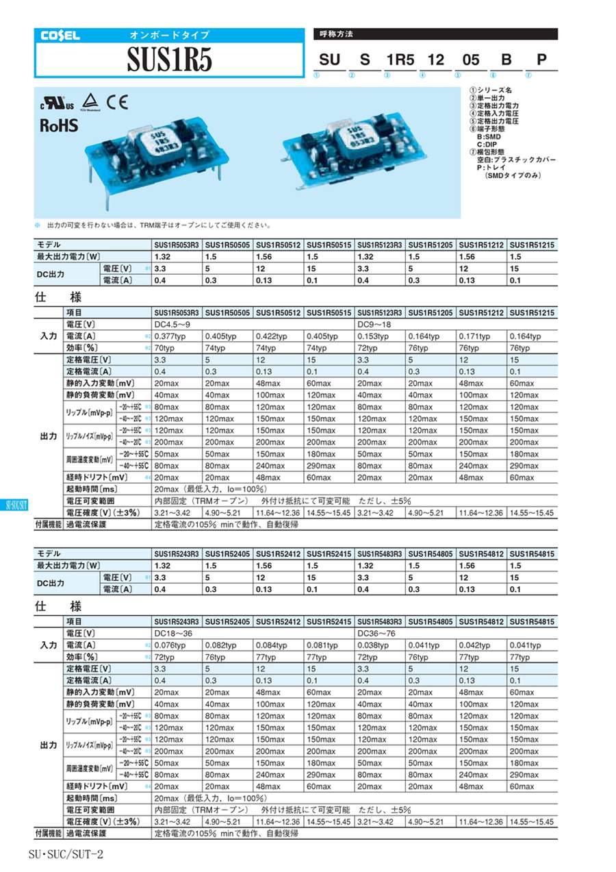 SU・SUC/SUT-2
