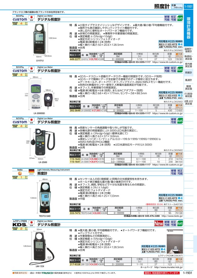 アズワン カスタム デジタル照度計 LX-3000