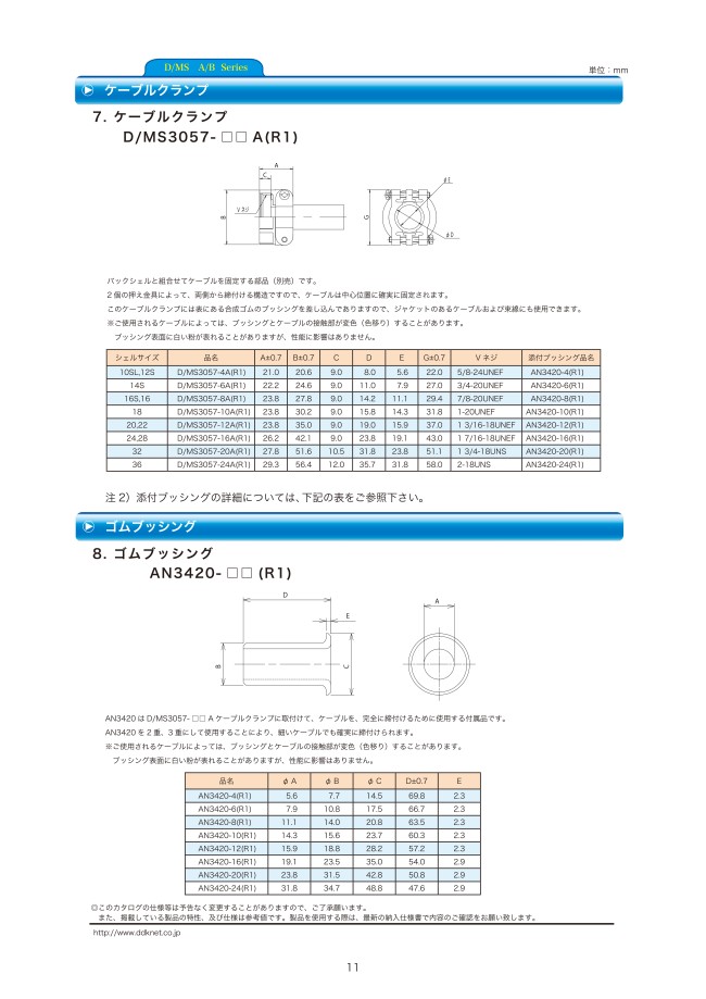 D/MS3057-12A(R1) 丸形コネクタ 非防水ケーブルクランプ（R1） 第一電子工業 MISUMI(ミスミ)