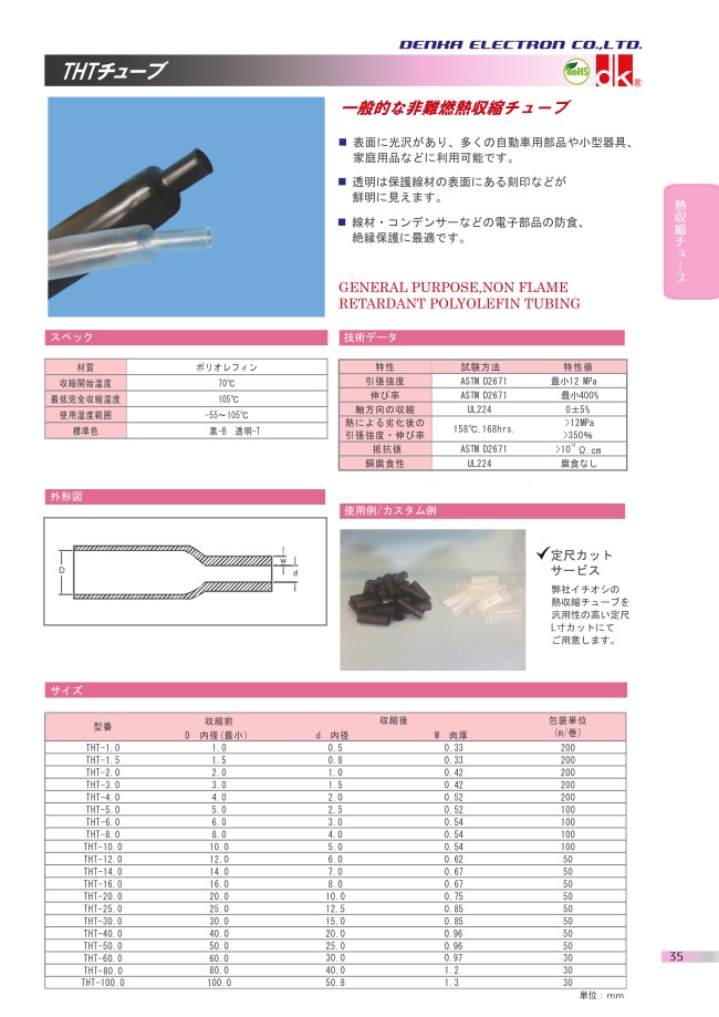 デンカエレクトロン】 大径収縮チューブ THT-50.0N 5本入り×5パック