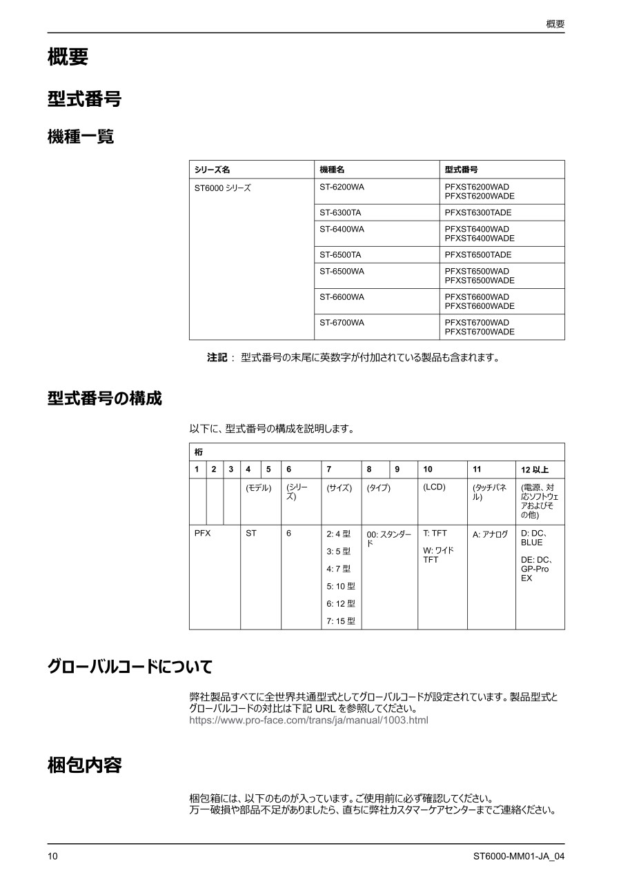 【美品】要件事実マニュアル第６版　１・２・３　セット Amazon.co.jp: 要件事実マニュアル 第6版 5冊セット : 文房具