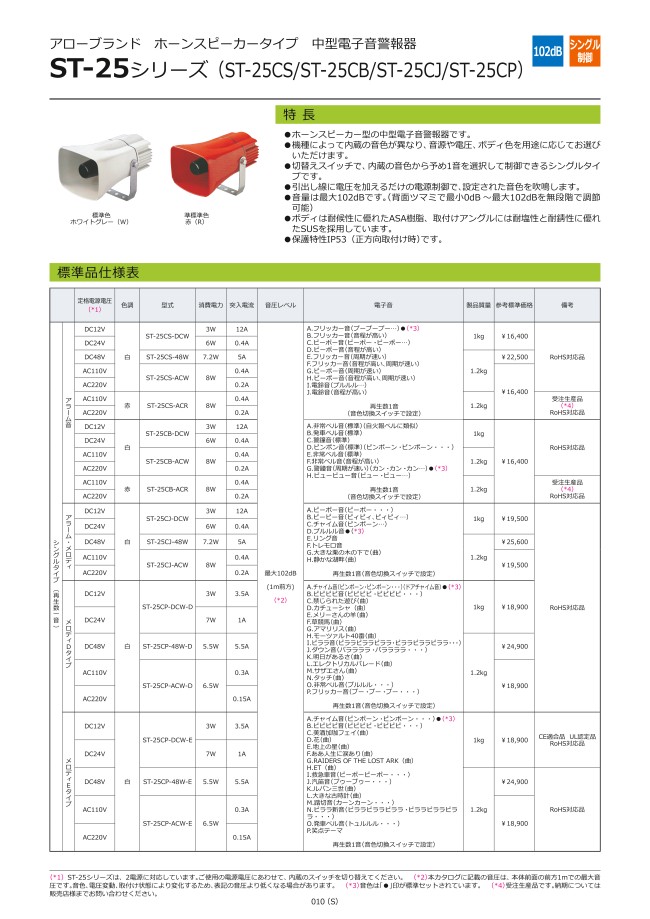 日本製 2ウェイ アロー シュナイダーエレクトリック ST-25MM2-ACW 中型電子音警報器 ホワイトグレー（AC110V/AC220V） 