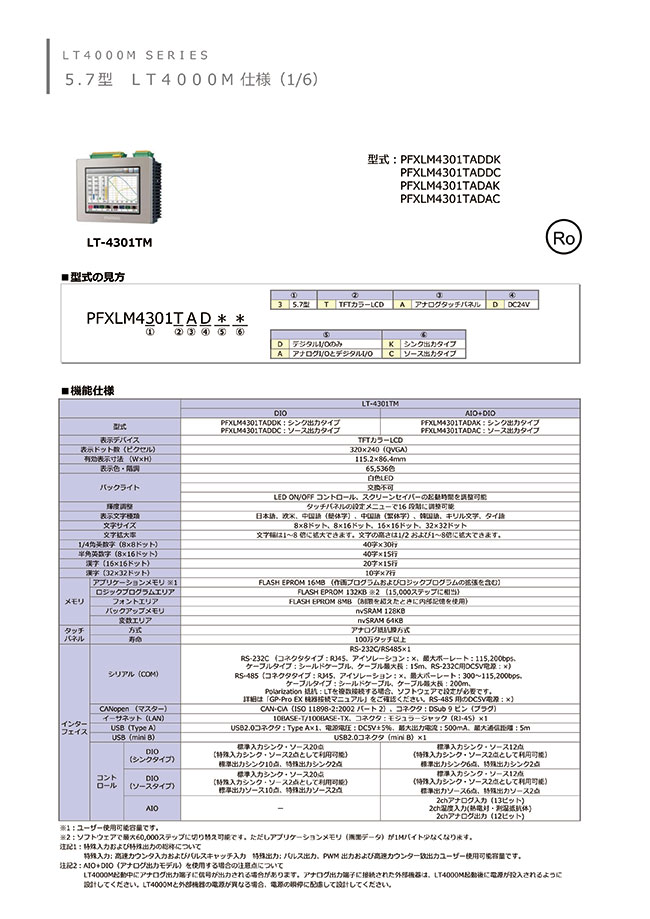 プログラマブル表示器 LT4000Mシリーズ(モジュラー) Proface(シュナイダーエレクトリック) MISUMI(ミスミ)