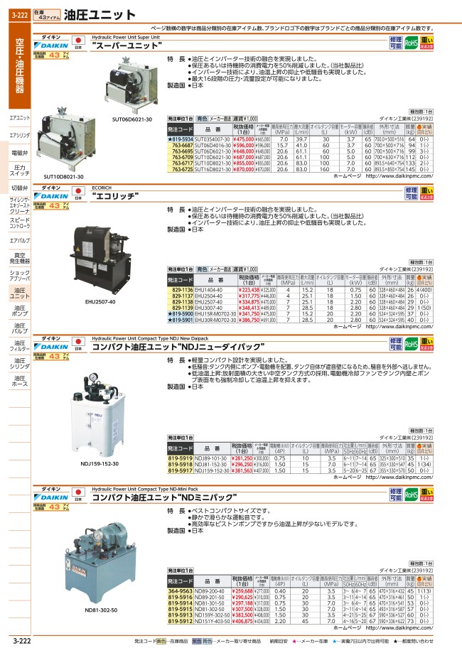 油圧ユニット 電動機容量（4P）0.75/1.5kW ダイキン工業（空調） MISUMI(ミスミ)