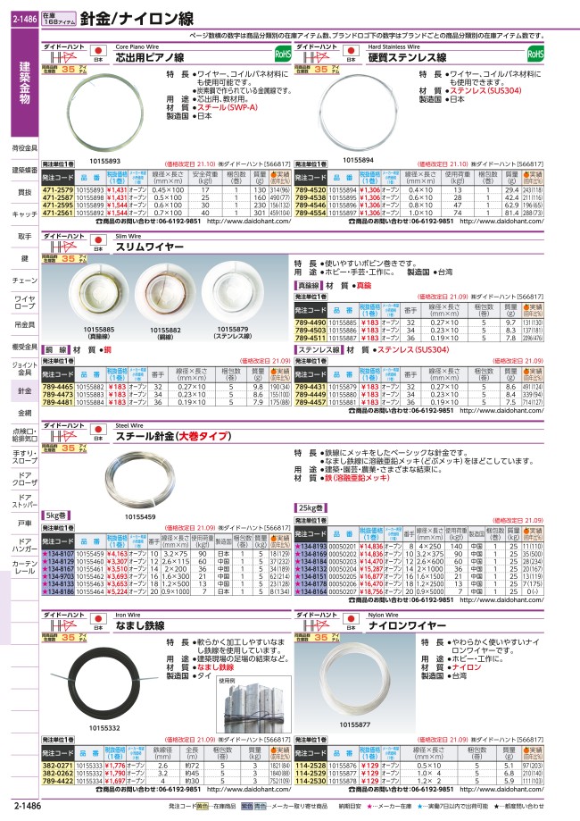 ダイドーハント 針金 25Kg巻 #16 (1巻) 品番：00050205 - 金物、部品