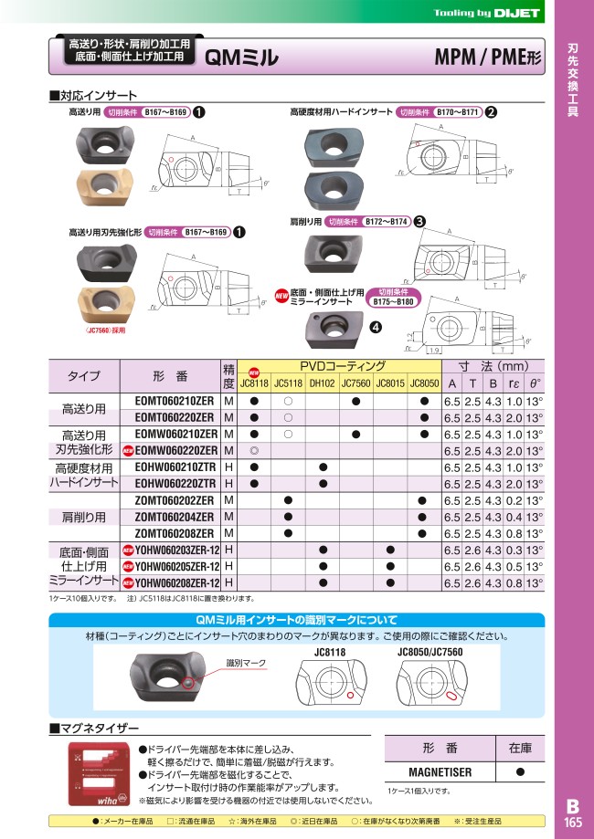 京セラ 部品 3 13 LS-42 mm x 92％以上節約 13