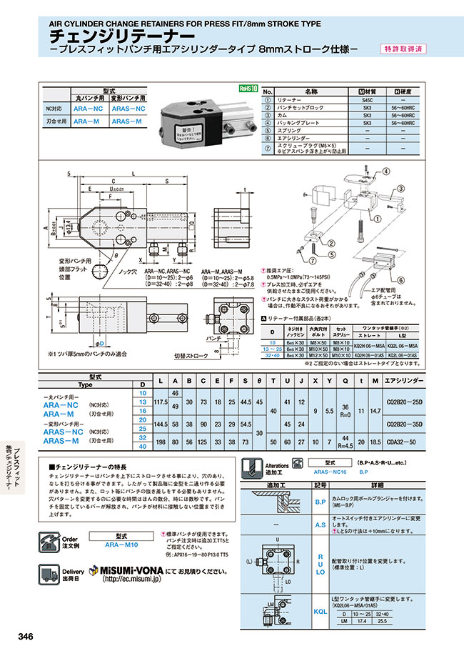 プレスフィットパンチ用エアーシリンダータイプチェンジリテーナー ８mmストローク仕様 Dayton Misumi Vona ミスミ