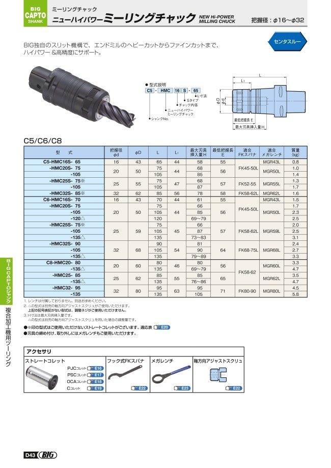 大昭和精機:ニューハイパワーミーリングチャック BBT50-HMC42S-200