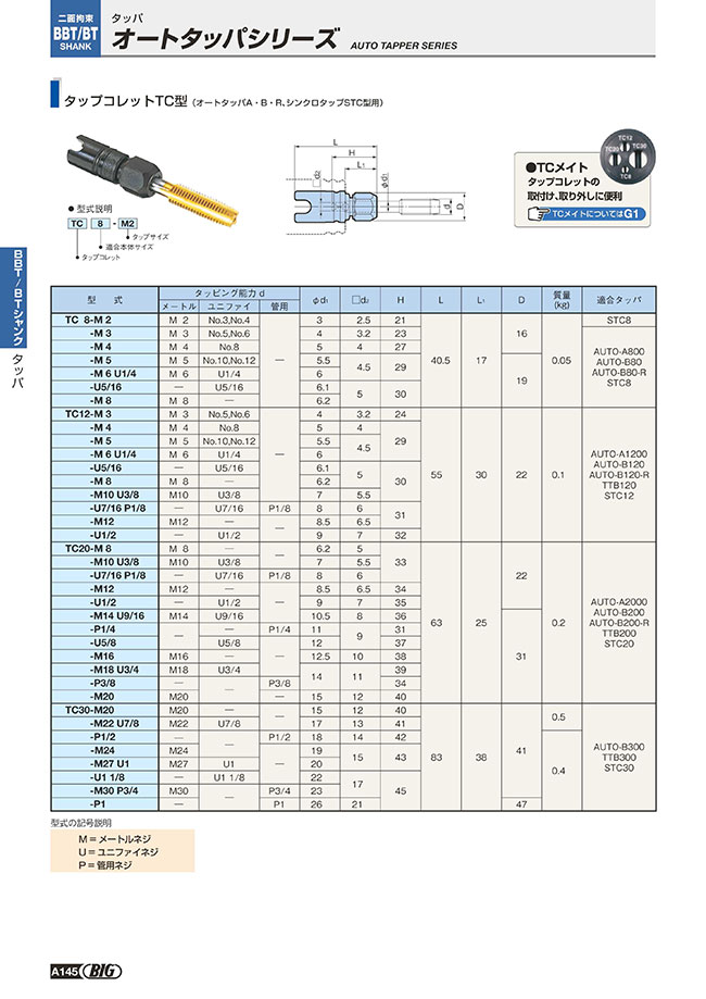 TC20-M16 | オートタッパシリーズ タップコレットTC型 | 大昭和精機 | MISUMI(ミスミ)