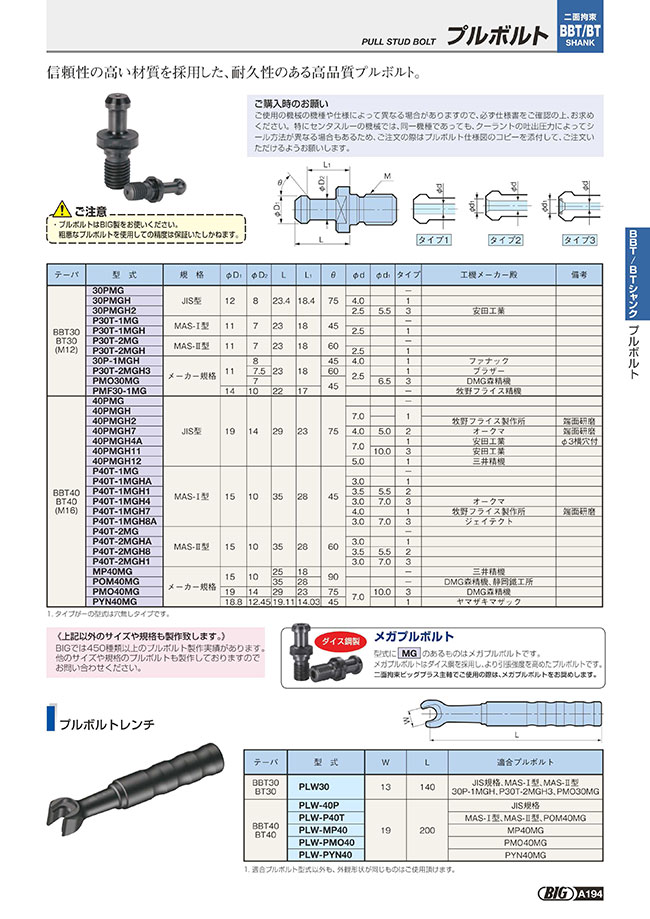 40PMG | プルボルト（標準タイプ） | 大昭和精機 | MISUMI(ミスミ)