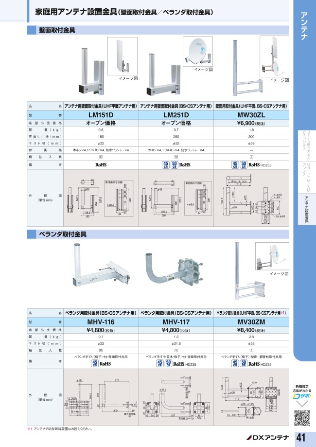 家庭用アンテナ設置金具 ベランダ取付金具 ｄｘアンテナ Misumi Vona ミスミ