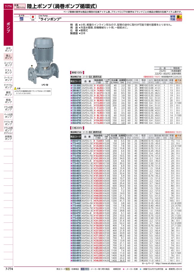 テラル ポンプ ラインポンプ SLP2-50-51.5-e 50Hz SLP2型 モートル形 三相200V 1.5kW メカニカルシール  水回り、配管