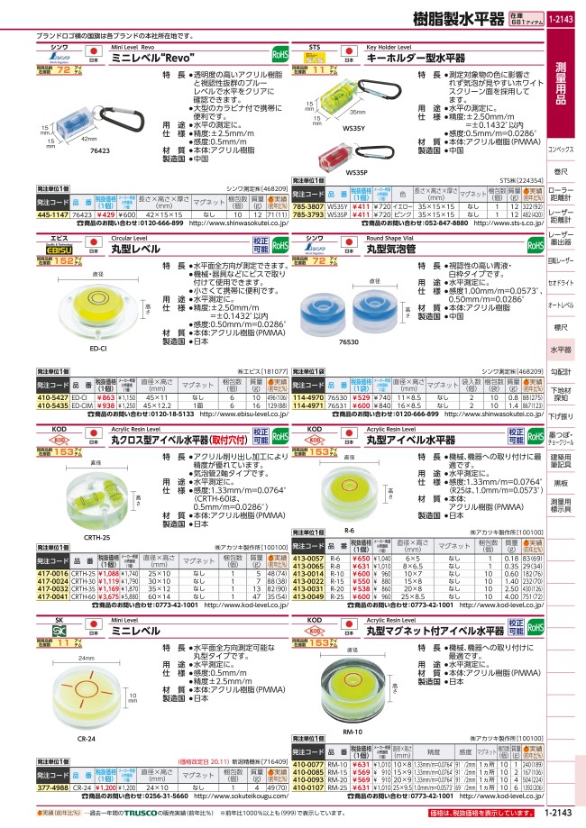 ED-CIM | 丸型レベル | エビス | ミスミ | 410-5435