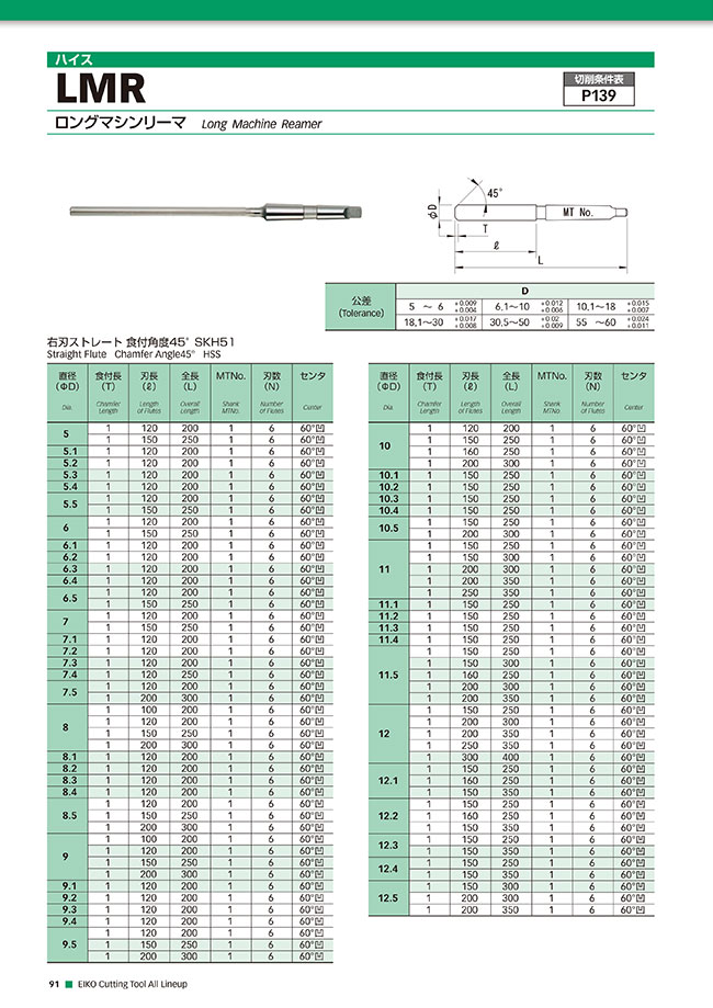 栄工舎 LMR 18x200x350 ロングマシンリーマ SKH51 :KH-EIKO-LMR-180-200-350:工具のひょうたん - 通販 -  Yahoo!ショッピング 切削、切断、穴あけ | opiniaoplay.tv.br