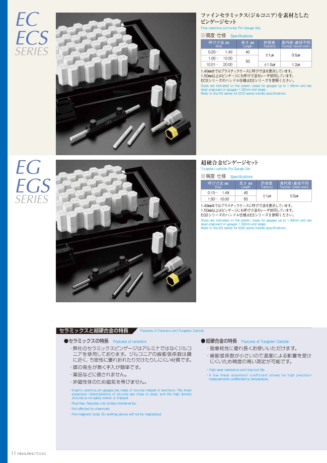 ファインセラミックスピンゲージセット EC／ECSシリーズ アイゼン MISUMI(ミスミ)