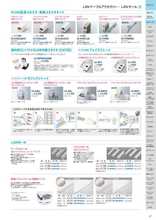 フラットモール 壁紙タイプ エレコム Misumi Vona ミスミ