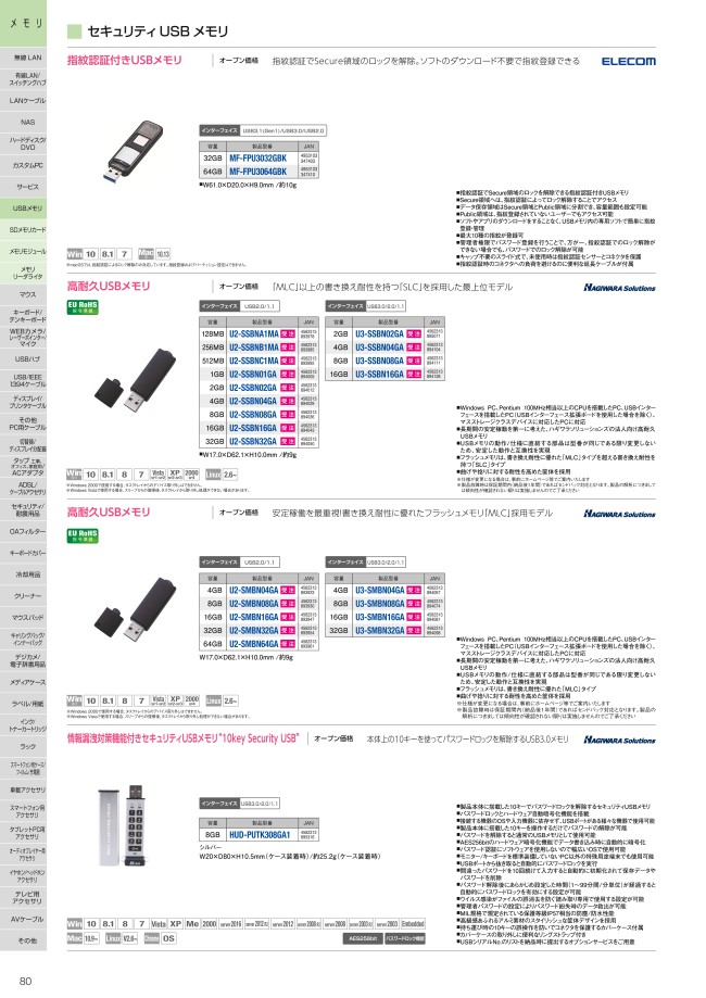 指紋認証付きセキュリティUSBメモリ/64GB | エレコム | MISUMI-VONA【ミスミ】
