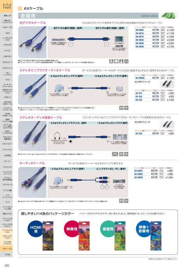 AV-351 | オーディオケーブル AV-35シリーズ | エレコム | ミスミ | 4953103141650