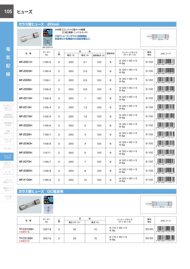 日本限定モデル】 アズワン 4-445-04 TF−2004Hガラス管ヒューズ30MM 444504