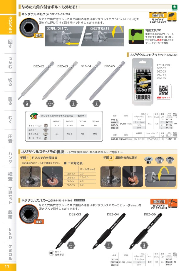 市場 エンジニア ネジザウルス