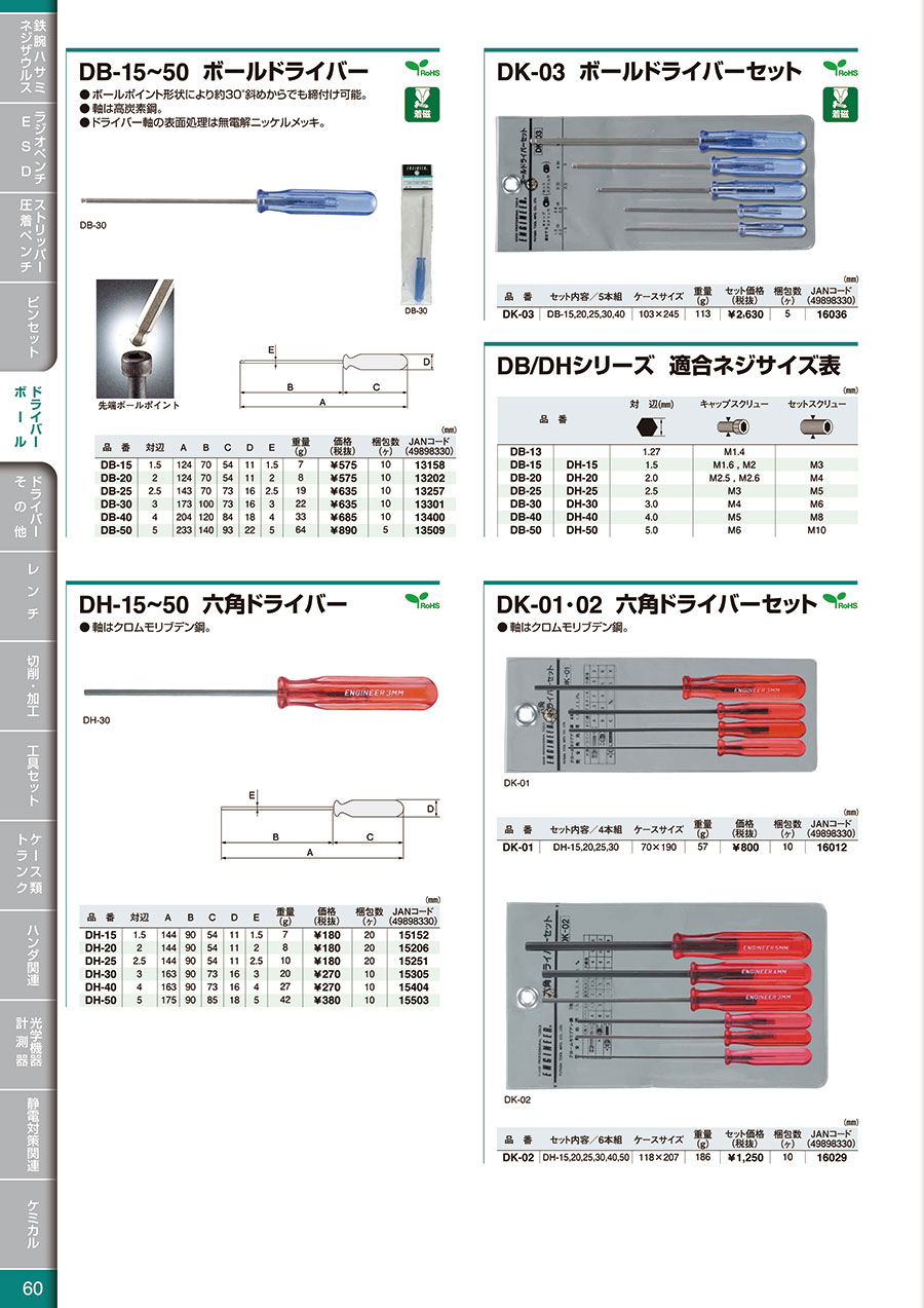 100%品質保証! エンジニア DK-03 ボールドライバーセット 5本組 ドライバー、レンチ