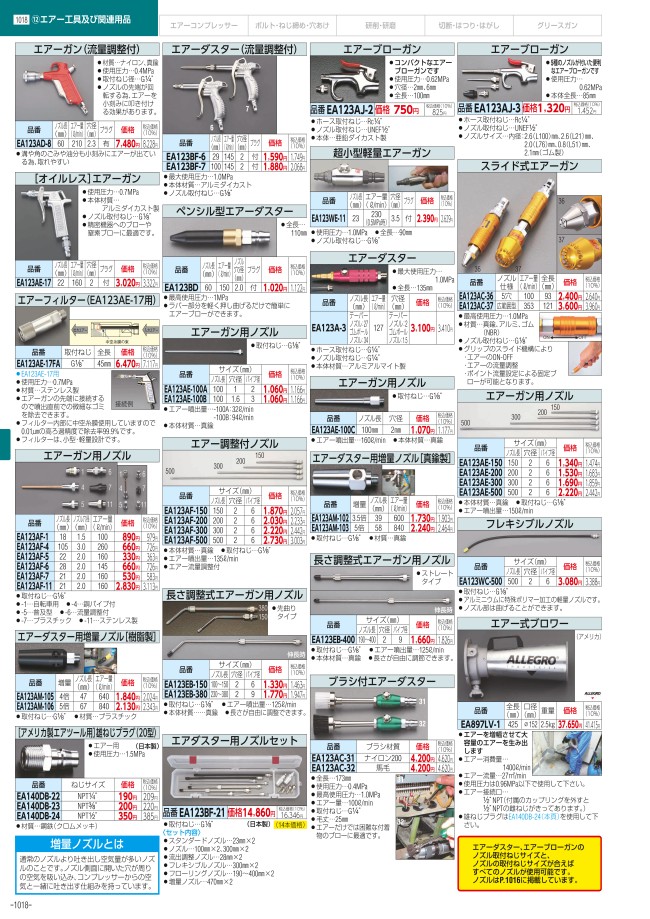 1018