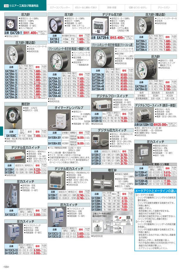 1054