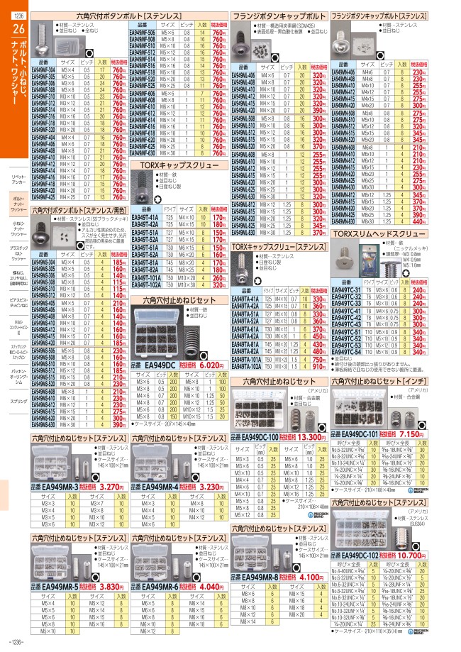 正規品】エスコ M3 x14mm 六角穴付鍋頭ボルト（ステンレス製/21本） ESCO eTPTXn2pZB, 車、バイク、自転車 -  ritnak.org