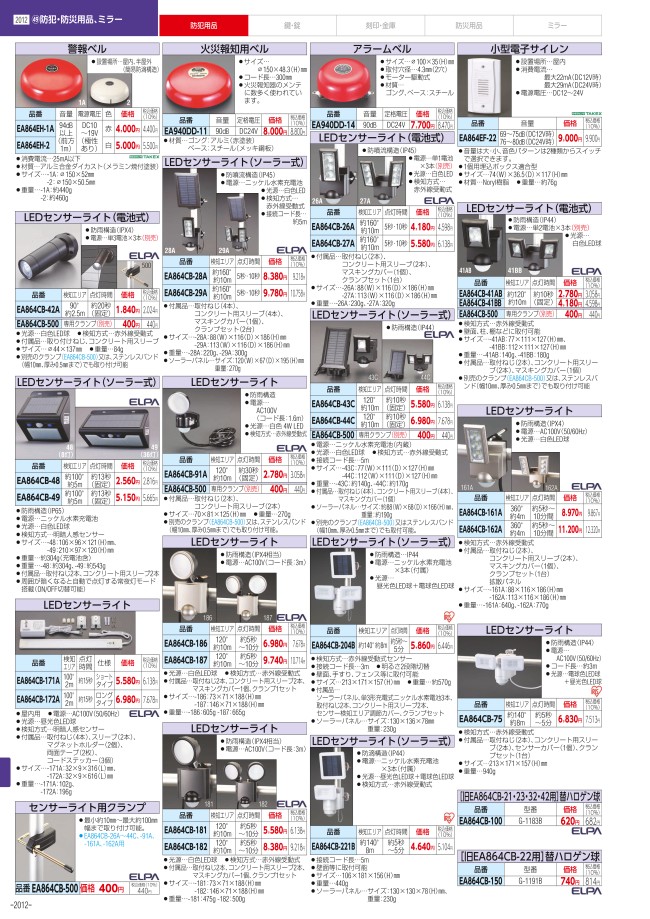 2012