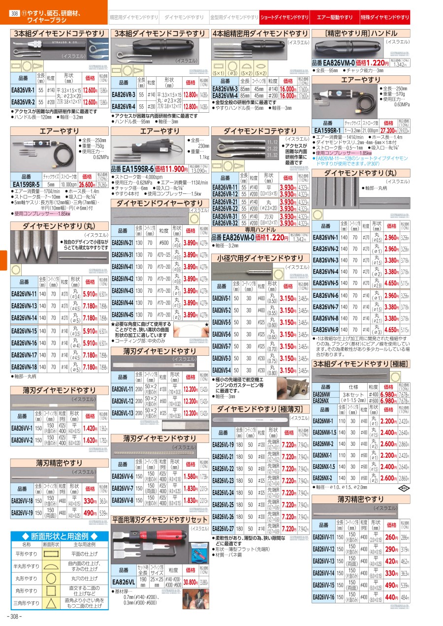 308