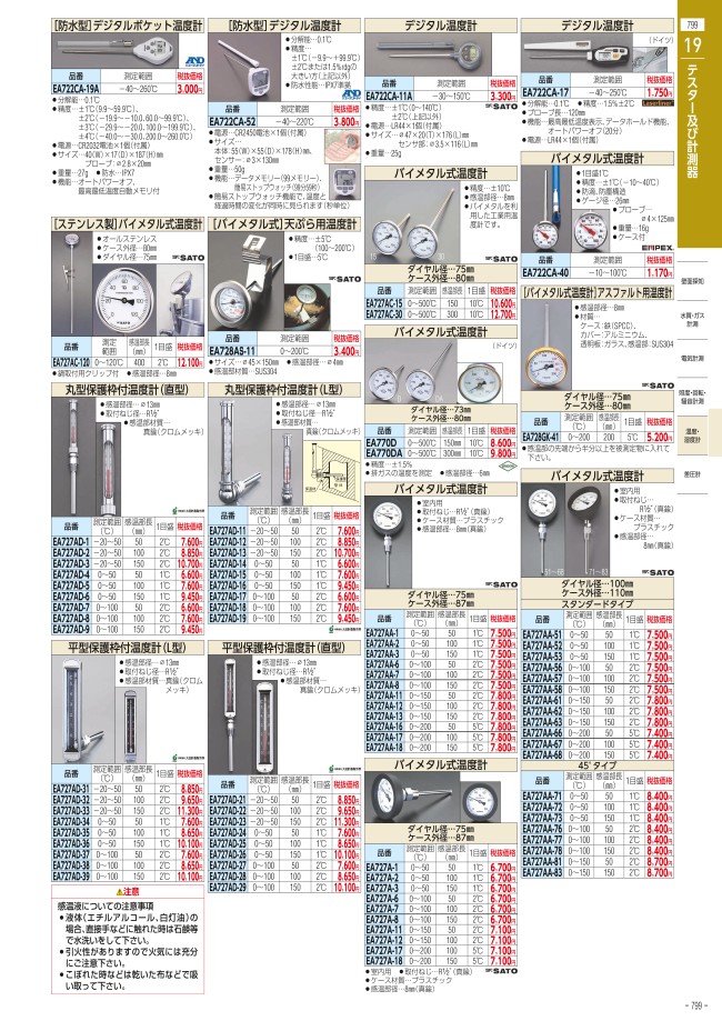 TAIYO ダイヤフラムポンプ 吐出量:54L min ポンプ口径:Rc3 TD-20AT (株)TAIYO - 2