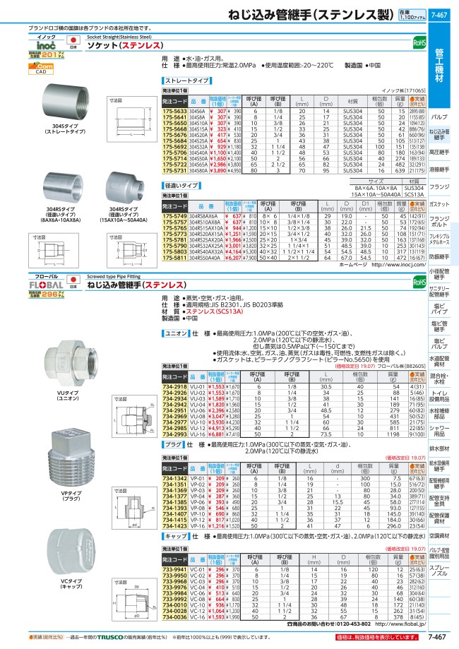 フローバル ブッシング ＳＣＳ１３Ａ 〔品番:VBU-3224〕 ０４１０２０３８ 7339933 事業所限定,取寄 送料別途見積り,法人