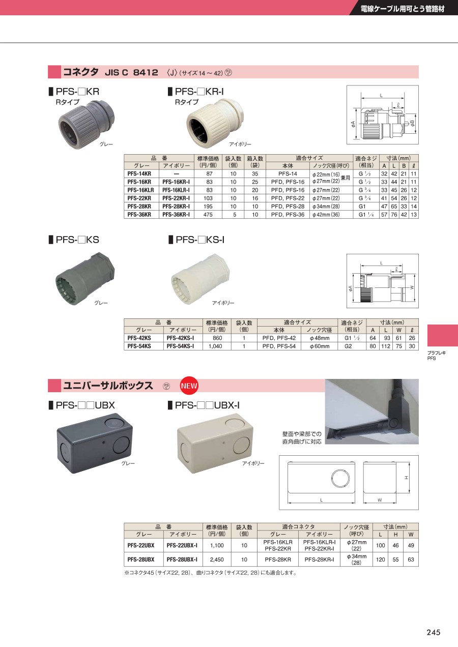 古河電工 電設資材垣外2019～2020.pdf｜MISUMI-VONA｜ミスミの総合Web