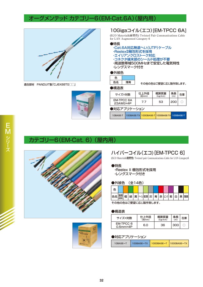 カテゴリー6（EM-Cat.6）（屋内用）ハイパーコイル（エコ）［EM-TPCC 6 