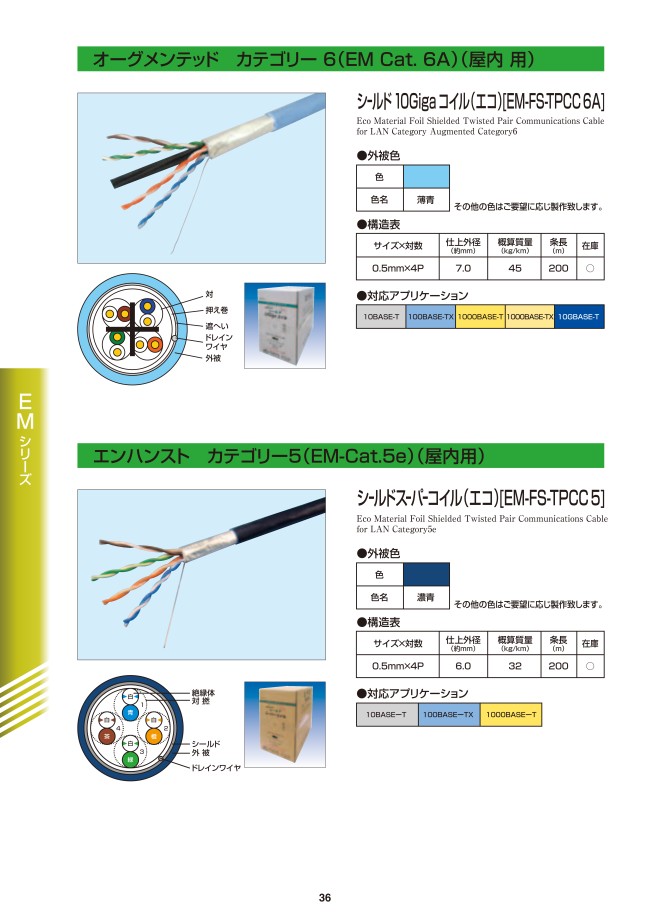 最前線の 冨士電線 エコタイプ LANケーブル Cat.5e EM-TPCC5 4PX0.5mm 白 300m fucoa.cl