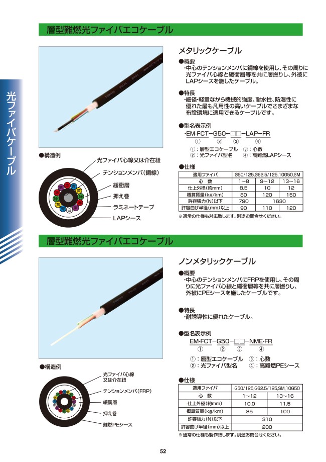 EM-FCT-G50-6-LAP-FR-40  層型難燃光ファイバエコ・メタリック 