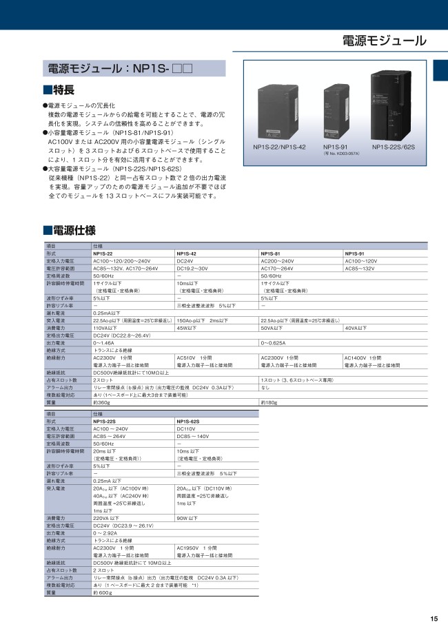 MICREX-SXシリーズ 電源モジュール 富士電機機器制御 MISUMI(ミスミ)