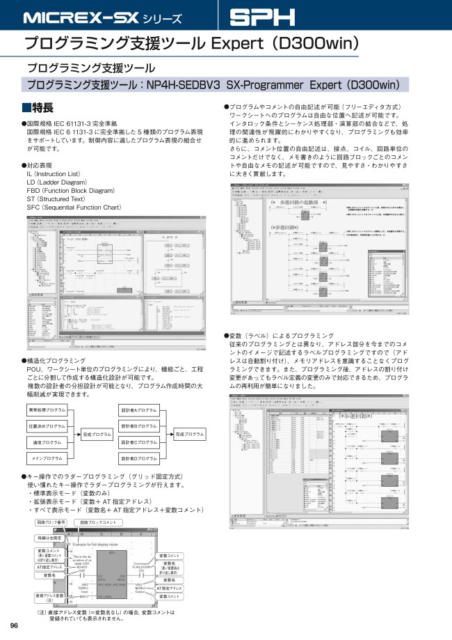 MICREX-SXシリーズ パソコンローダ | 富士電機機器制御 | MISUMI(ミスミ)