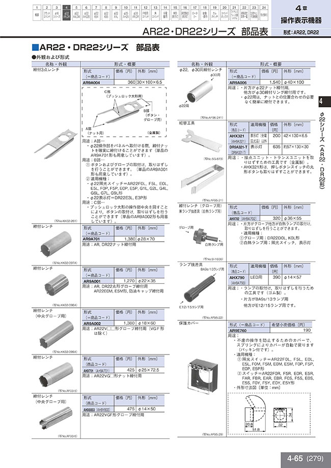 F22シリーズ用 保護カバー 富士電機機器制御 Misumi Vona ミスミ