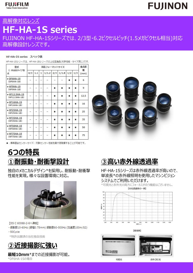 高解像対応レンズ HF-HA-1Sシリーズ | 富士フイルム | MISUMI(ミスミ)