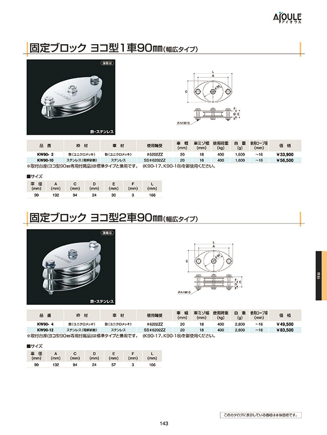 固定ブロック ヨコ型1車90mm(幅広タイプ) | フジワラ | MISUMI-VONA 