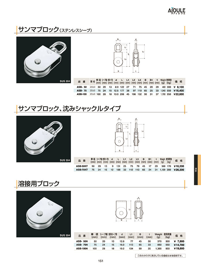 水本 ステンレス サンマブロック沈みシャックルタイプ 参考使用荷重