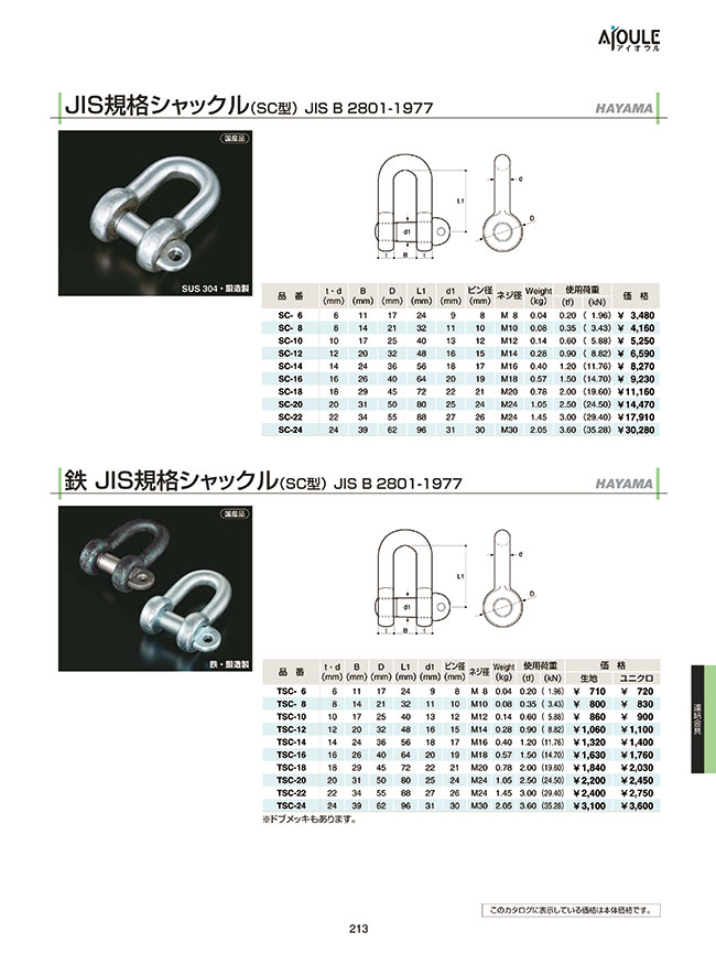 SC-20 | JIS規格シャックル（SC型） | フジワラ | MISUMI(ミスミ)