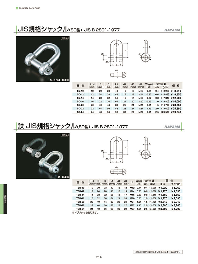SD-16 | JIS規格シャックル（SD型） | フジワラ | MISUMI-VONA【ミスミ】
