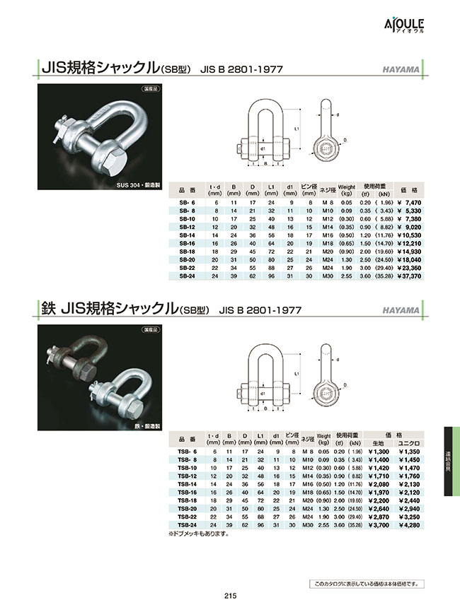 SB-18 | JIS規格シャックル（SB型） | フジワラ | MISUMI(ミスミ)