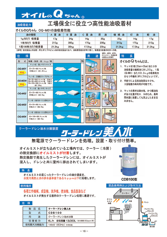 低価格 フクハラ オイルのQちゃん OQ-M234 thiesdistribution.com