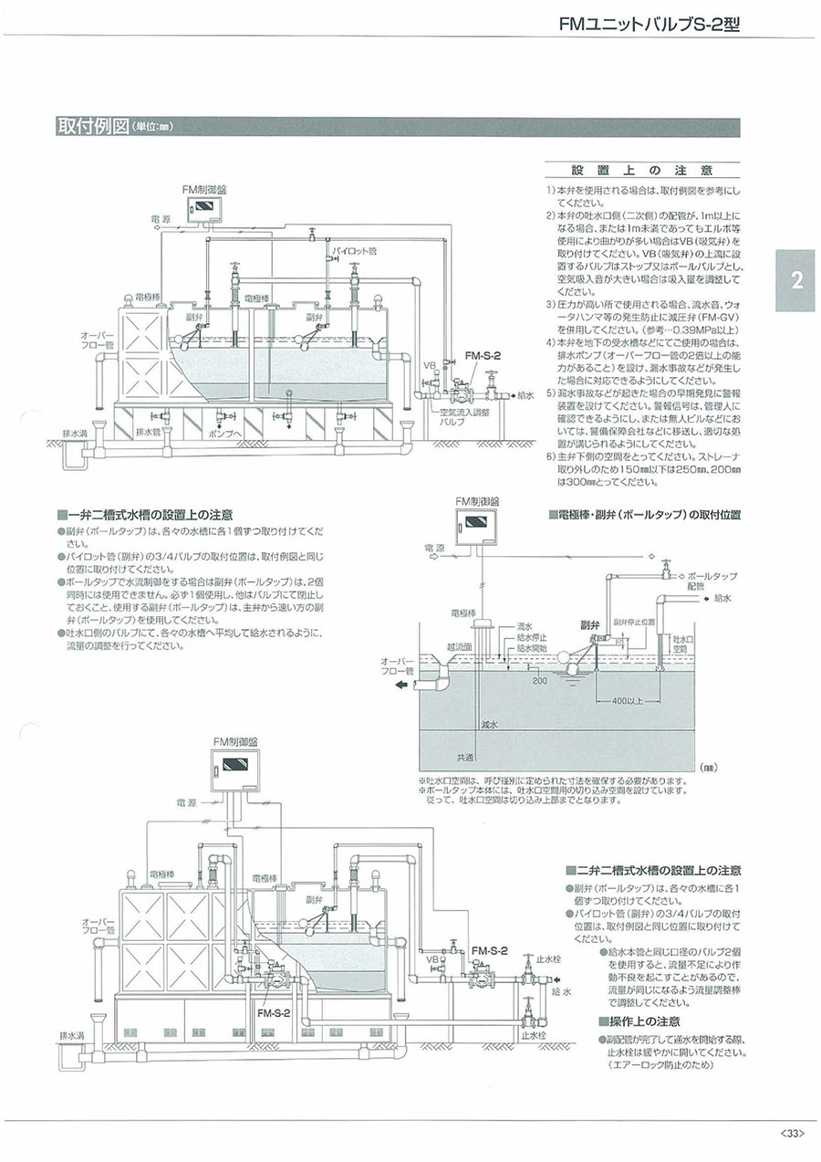 驚きの価格が実現！ FMバルブ製作所 定水位弁 FM-3 150 ※画像は代表