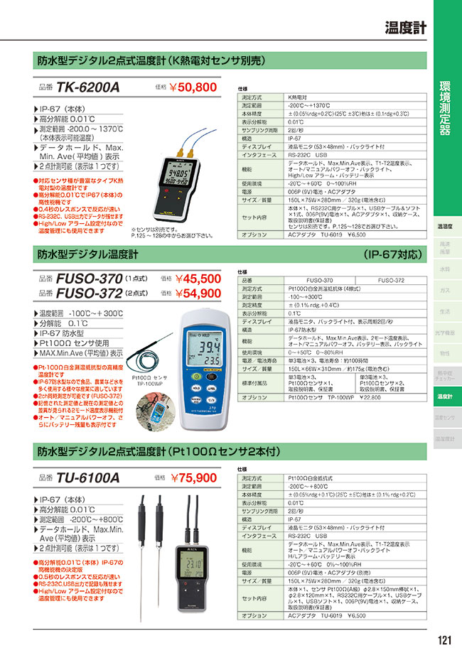 FUSO(フソー) デジタル温度計 FUSO-375